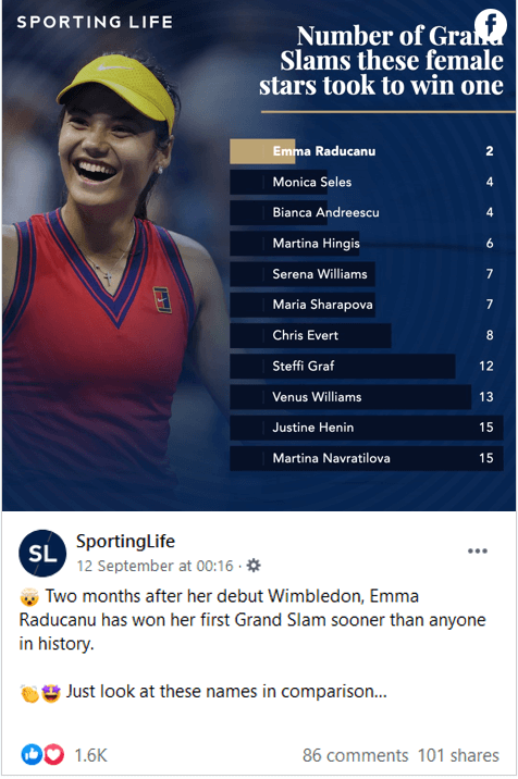 Chart sports template of Emma Raducanu's grand slams from Sporting Life Facebook page