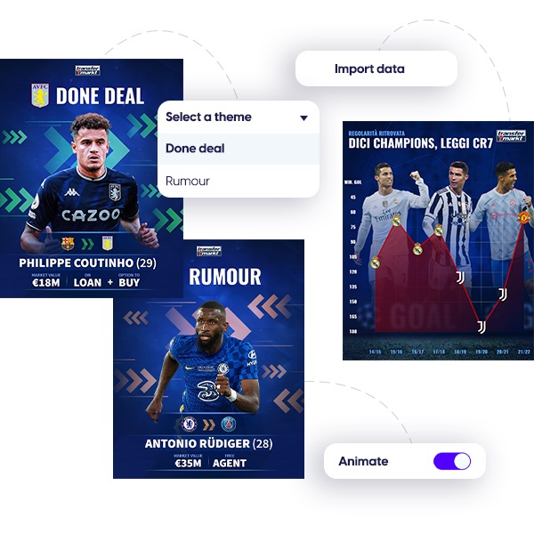 Social media visuals from media company Transfermarkt including standout designs and infographics