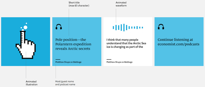 Example of social media style guide from The Economist, showing an animated illustration and text