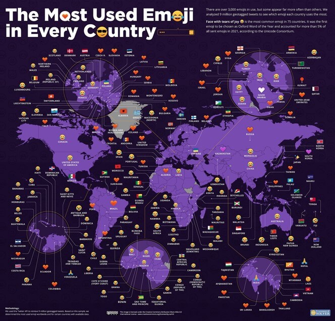 Map of the world with the most-used Twitter emojis by country