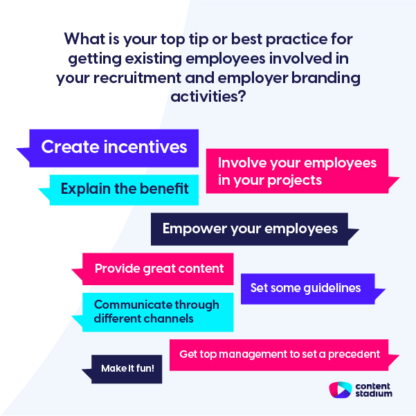 List of top social media employee advocacy best pratices from recruitment specialists on how to get employees involved in recruiting and employer branding activities, including creating incentives and explaining the benefit.