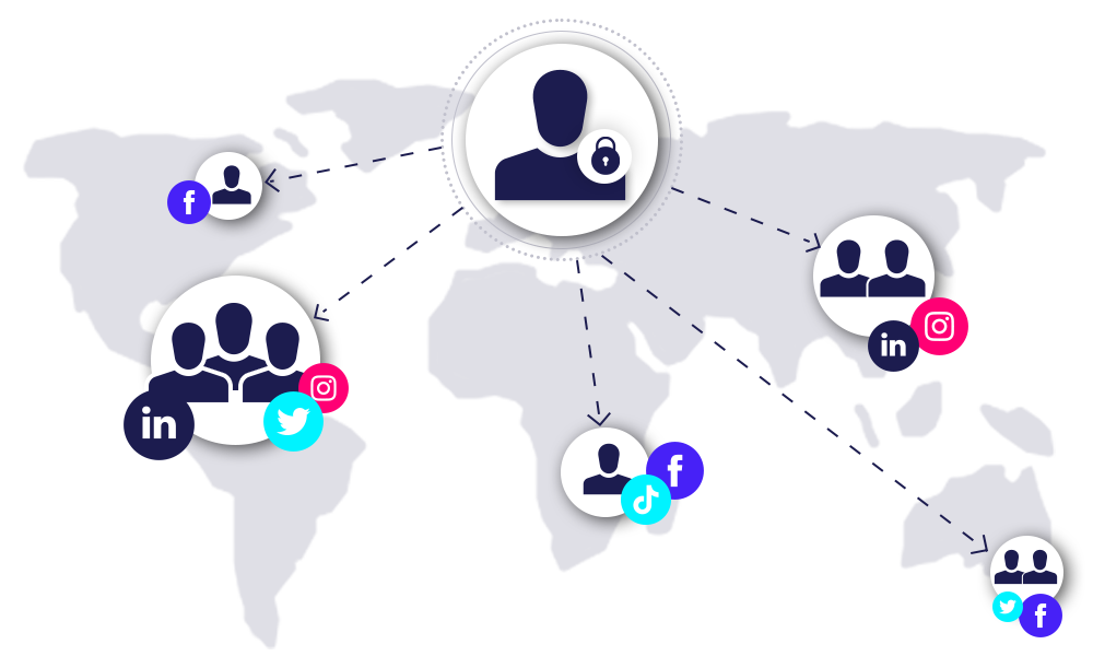 World map featuring a head office team with arrows pointing to smaller teams, representing head office teams giving local teams social media content creation tools