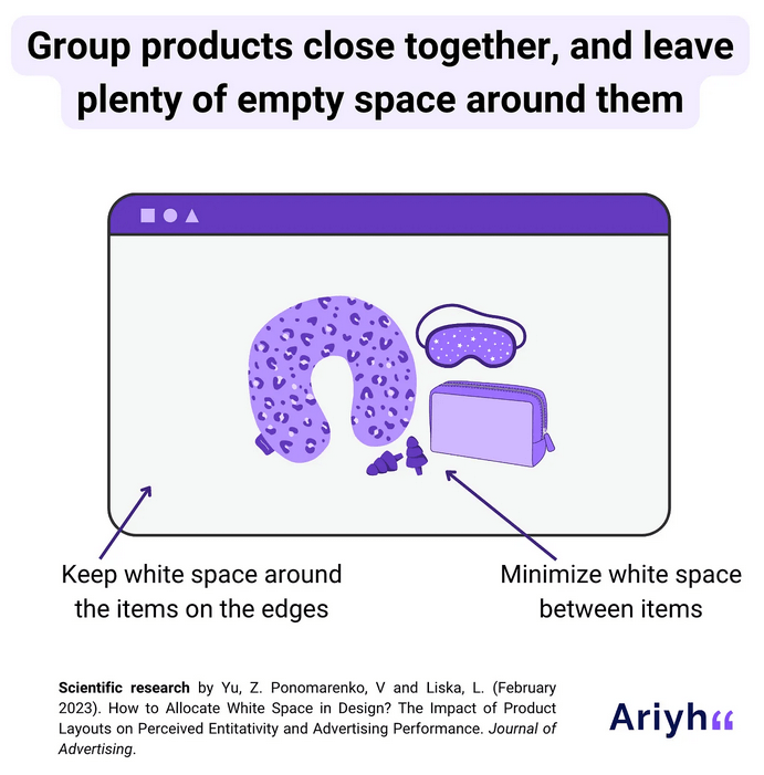 Illustration of an ad with 4 travel products (eye mask, pillow, bag and ear plugs) grouped close together in the center of the visual, with plenty of empty space around the edges.