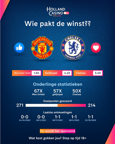 Team head-to-head social media post including odds and performance stats by Holland Casino Online Sports on Instagram