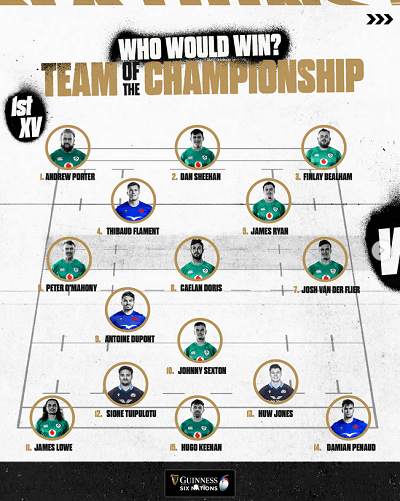 Team of the championship social media post by Six Nations on Instagram