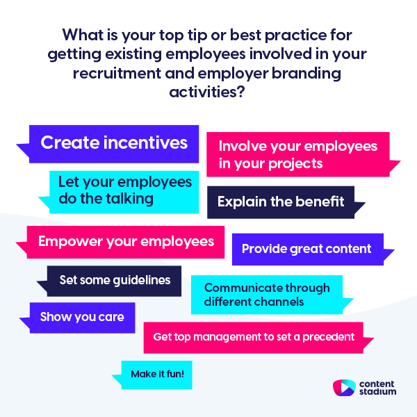 Tips and best practices from getting existing employees involved in your recruitment and employer branding activities.