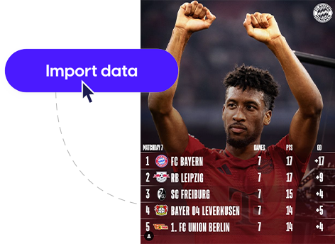 Template data import